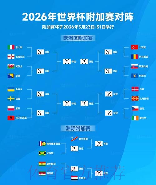 2026世界杯比分苹果热门